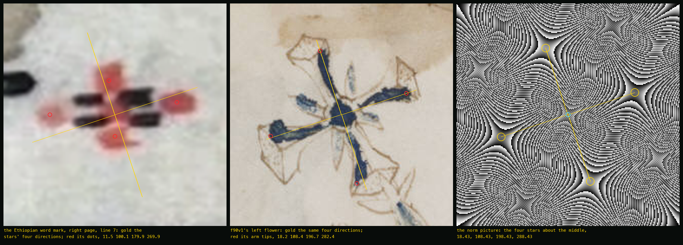 The Ethiopian word mark, f90v1's left flower and the norm picture's four stars, side by side