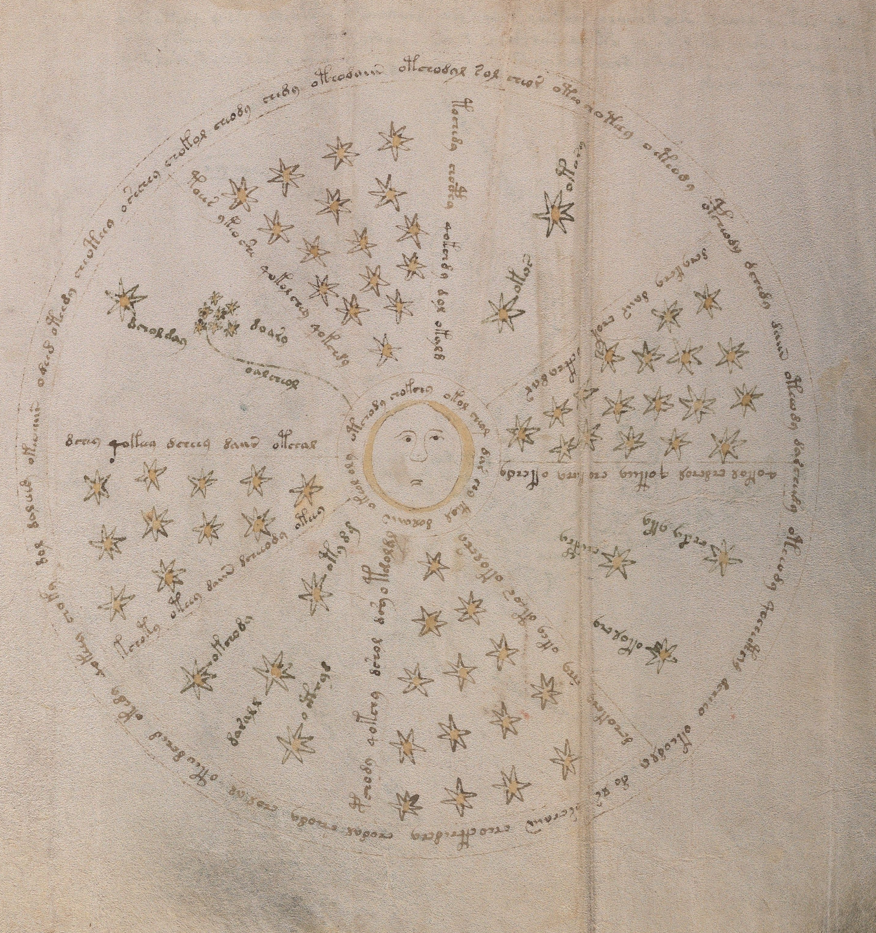 f68r3 — the Moon in the Pleiades