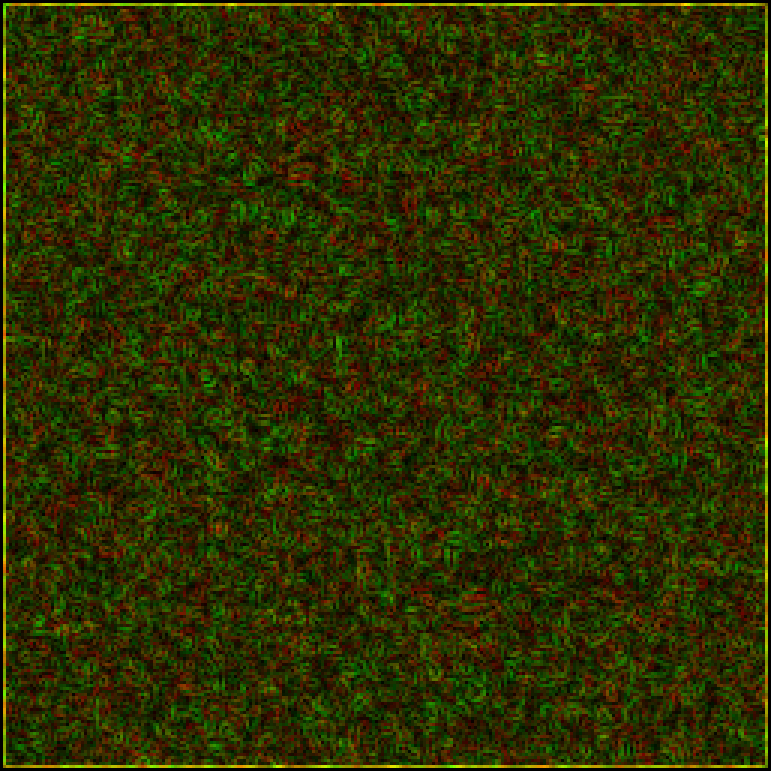 The gradients of the fibre in red and of the row in green