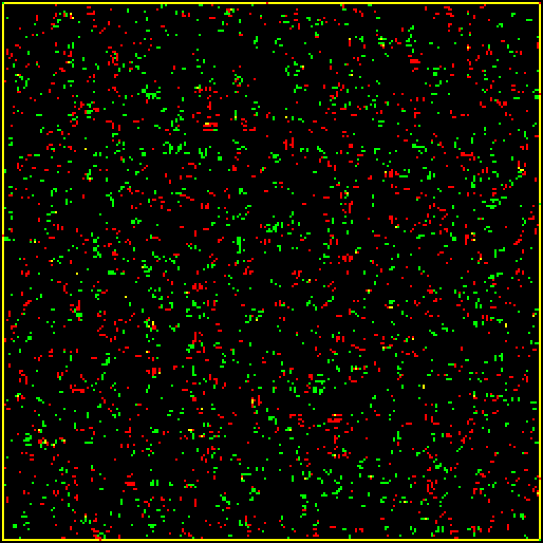 The edges of the fibre in red, of the row in green, and of both in yellow
