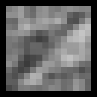 The inverse picture blurred by a kernel of 3 by 3