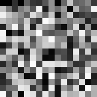 The logarithms of the cells 0 to 255 as grey levels, sixteen to a row