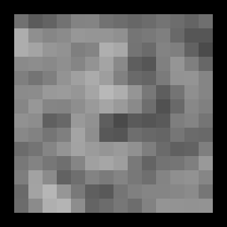 The logarithm picture blurred by a kernel of 3 by 3
