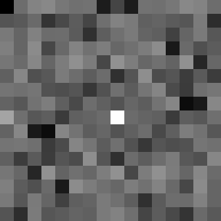The magnitudes of the two-dimensional Fourier transform of the logarithm picture