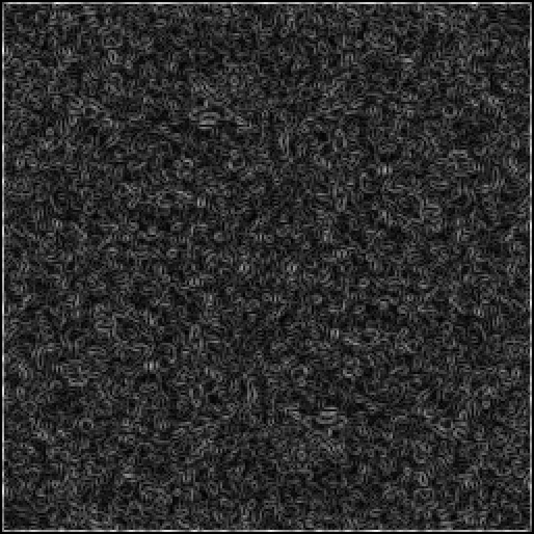 The gradients of the fibre picture