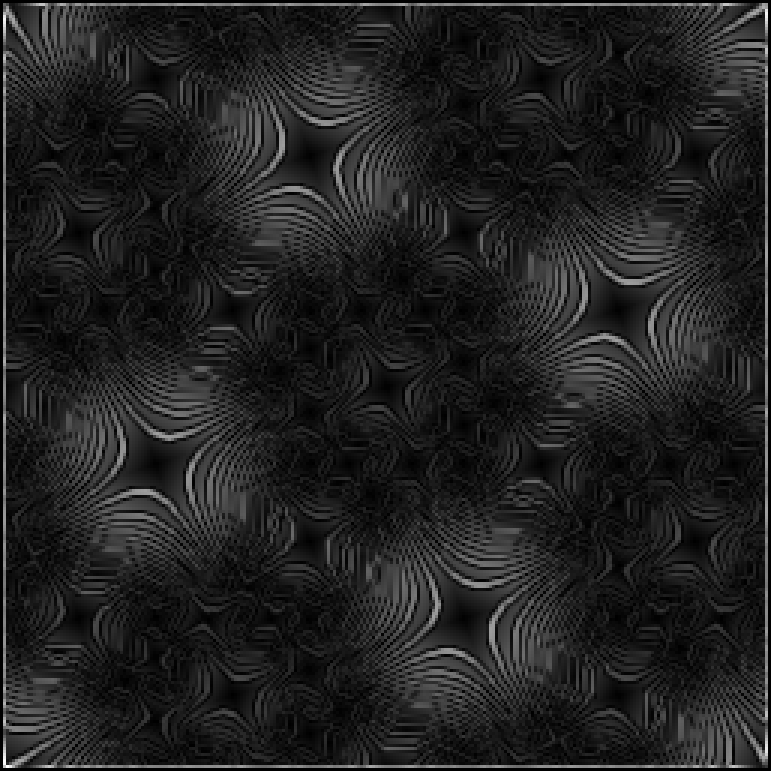 The gradients of the norm picture