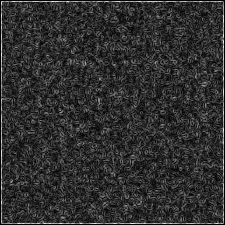 The gradients of the row picture