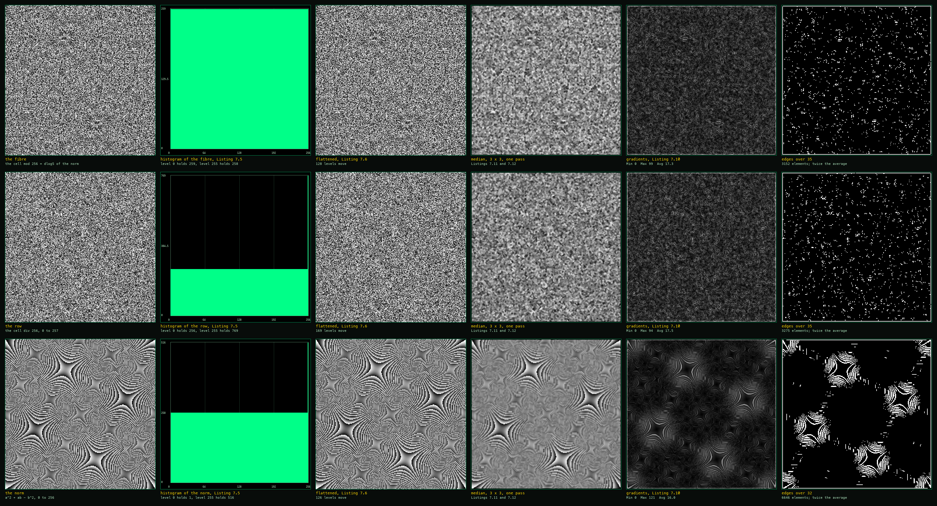 The sheet of the plane in grey, eighteen panels