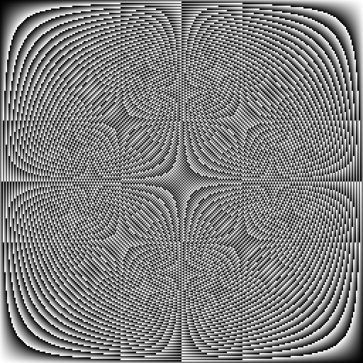 Every product of two cells of the line, 256 by 256