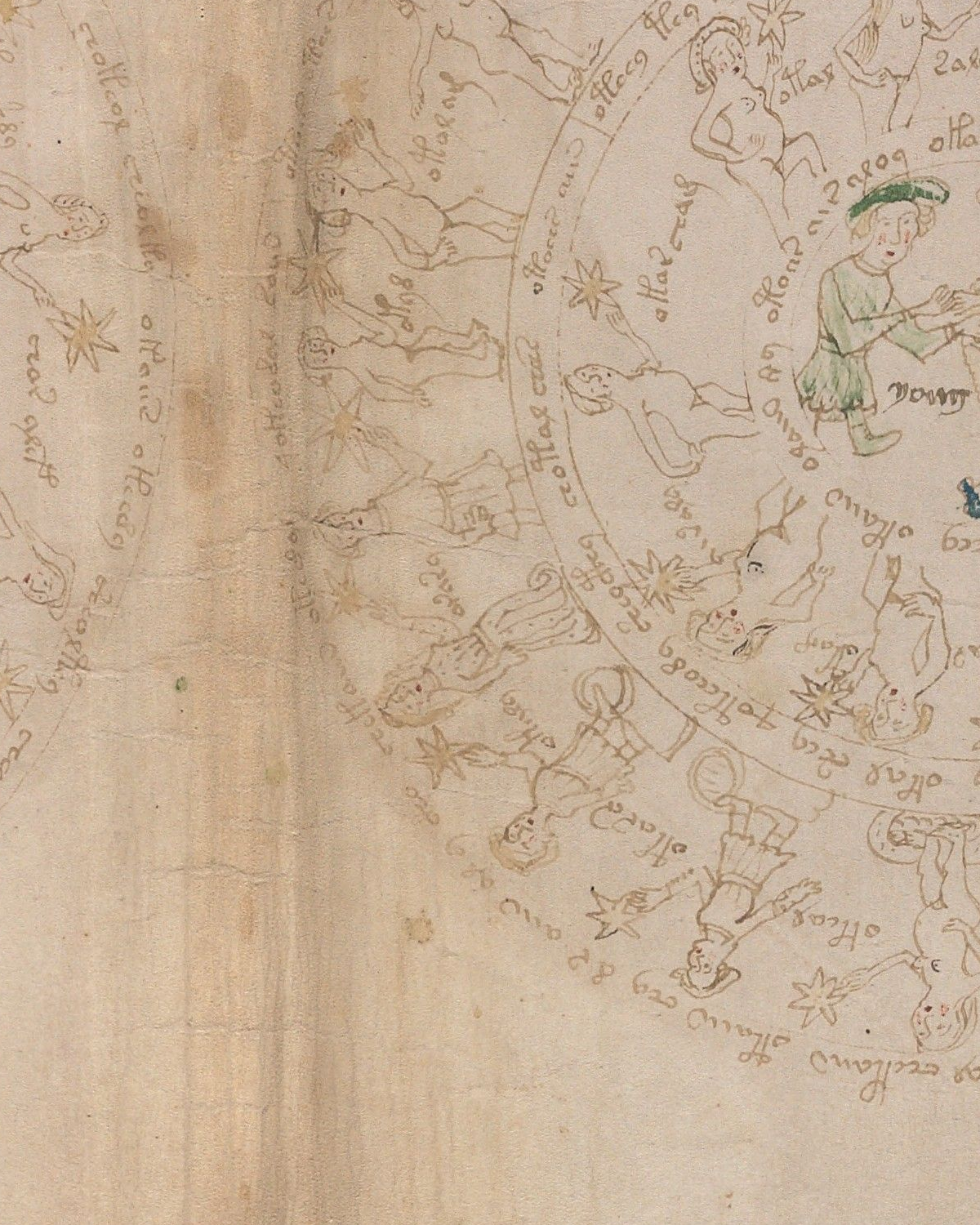 Gemini — western figures with labels