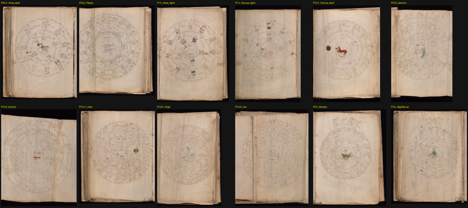 All zodiac pages — contact sheet
